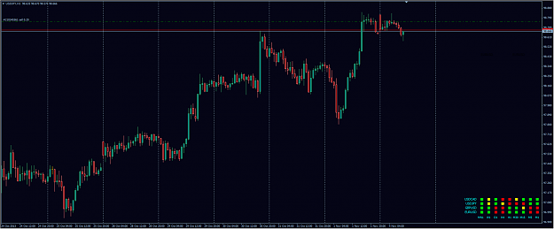 Click to Enlarge

Name: 20131104-ADX_Psar MTF Signals.png
Size: 138 KB