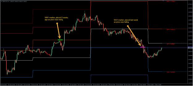 Click to Enlarge

Name: WS1-WR1 Markers (With Pivot Lines).jpg
Size: 194 KB
