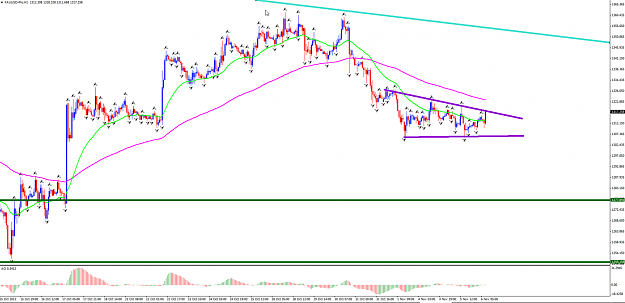 Click to Enlarge

Name: xauusd.png
Size: 177 KB