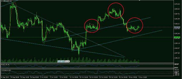 Click to Enlarge

Name: gold no man land.gif
Size: 27 KB