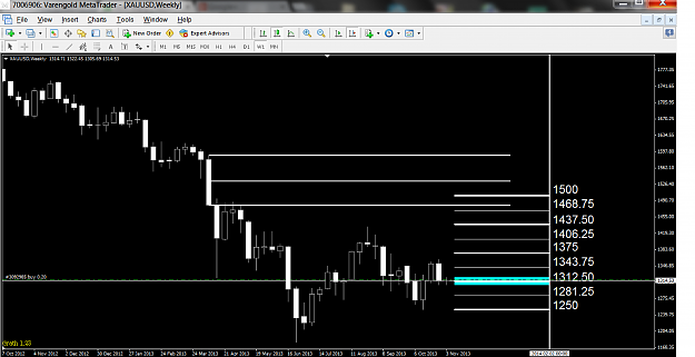 Click to Enlarge

Name: GOLD WEEKLY LEVELS 2.png
Size: 358 KB