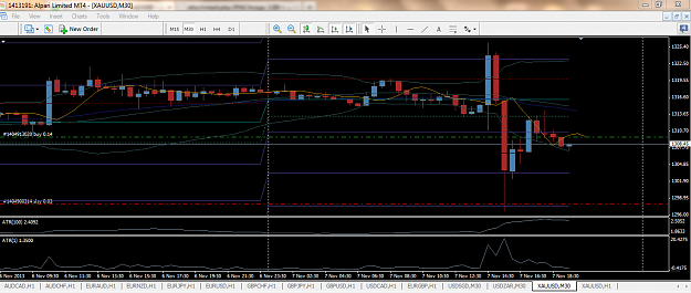 Click to Enlarge

Name: Xauusd - 7.11.2013-02.PNG
Size: 90 KB