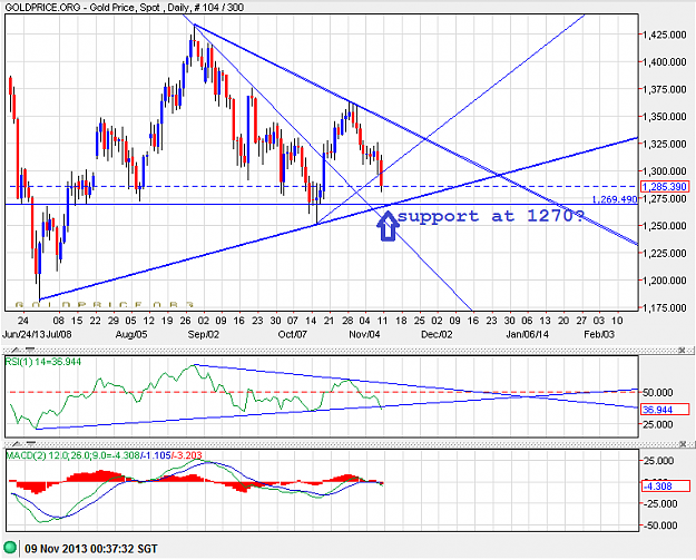 Click to Enlarge

Name: gold0911.png
Size: 33 KB