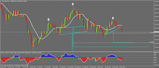 Click to Enlarge

Name: xauusddaily.png
Size: 45 KB