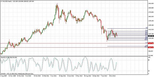 Click to Enlarge

Name: gold118.jpg
Size: 243 KB