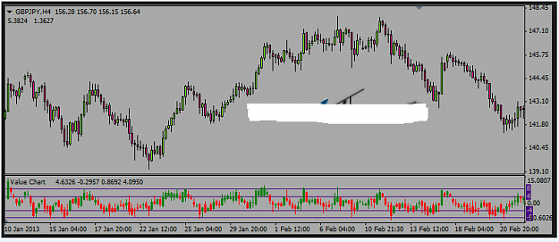 Click to Enlarge

Name: 1 value charts.png
Size: 100 KB