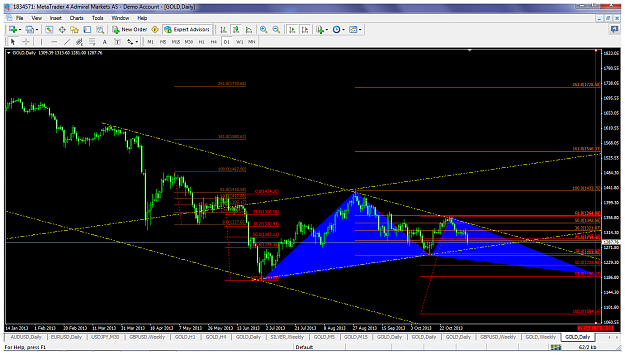 Click to Enlarge

Name: xauusdnov10d1channelsfibsgartley.png
Size: 114 KB