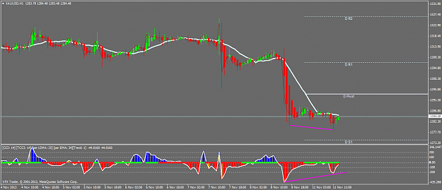 Click to Enlarge

Name: xauusdh1.png
Size: 38 KB