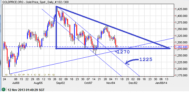 Click to Enlarge

Name: gold1111A.png
Size: 23 KB