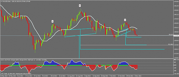 Click to Enlarge

Name: xauusddaily.png
Size: 43 KB