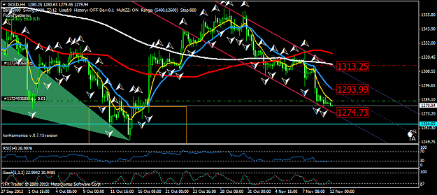 Click to Enlarge

Name: goldh4.png
Size: 55 KB