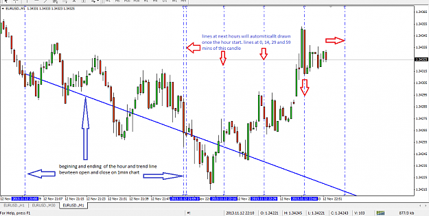 Click to Enlarge

Name: EURUSD.M1.png
Size: 42 KB