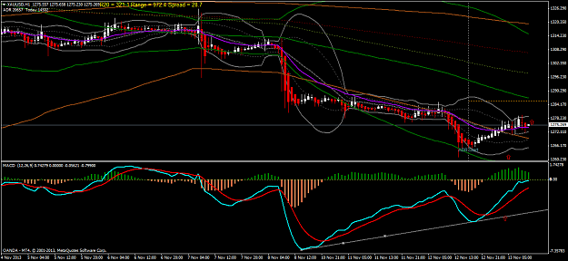 Click to Enlarge

Name: xauusdh1.png
Size: 55 KB