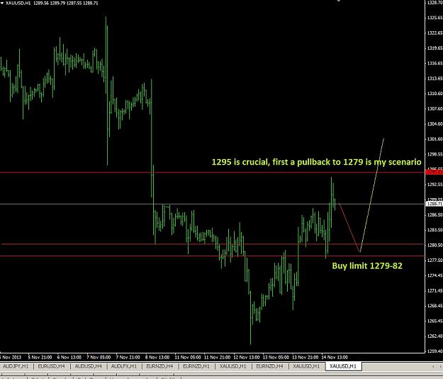 Click to Enlarge

Name: gold8.jpg
Size: 129 KB