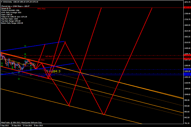 Click to Enlarge

Name: golddaily1.png
Size: 57 KB