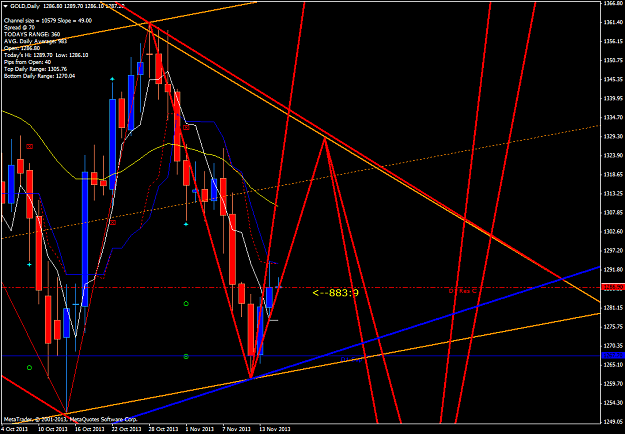 Click to Enlarge

Name: golddaily2.png
Size: 72 KB