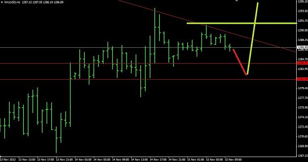Click to Enlarge

Name: gold9.jpg
Size: 95 KB