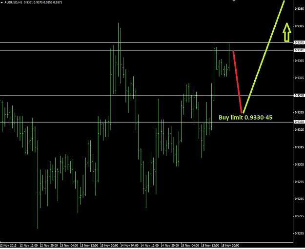 Click to Enlarge

Name: audusd2.jpg
Size: 106 KB