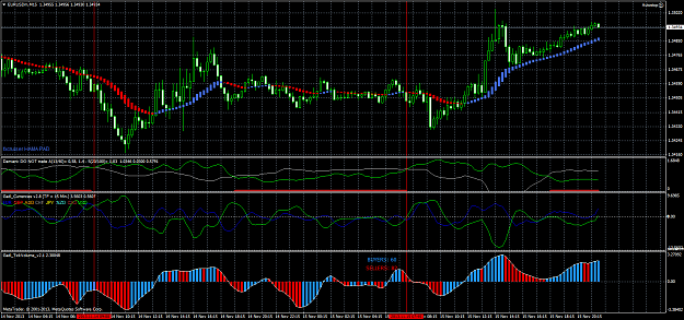 Click to Enlarge

Name: eurusdm-m15-finfx-trading-oy.png
Size: 88 KB