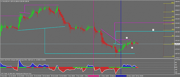 Click to Enlarge

Name: xauusdh4.png
Size: 42 KB