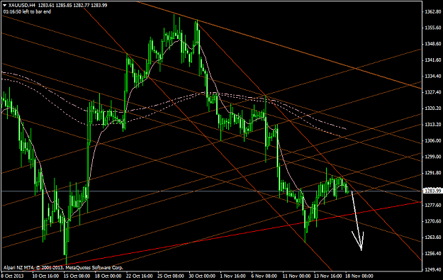 Click to Enlarge

Name: xauusdh4 18-11-13.png
Size: 50 KB