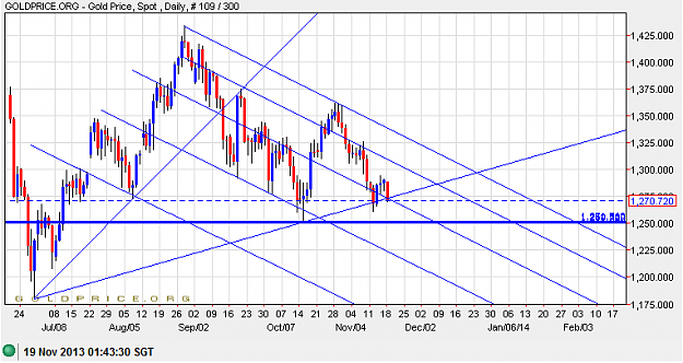 Click to Enlarge

Name: gold1811.png
Size: 22 KB