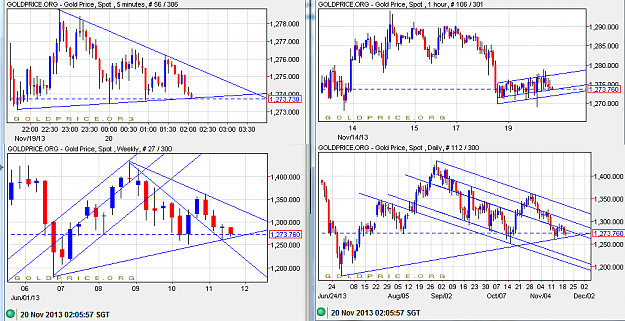 Click to Enlarge

Name: gold2011.png
Size: 64 KB