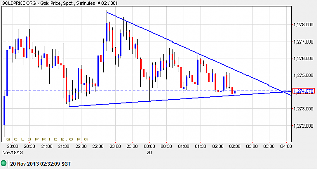 Click to Enlarge

Name: gold2011A.png
Size: 21 KB