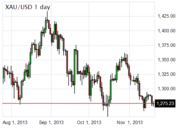 Click to Enlarge

Name: gold2011B.png
Size: 24 KB