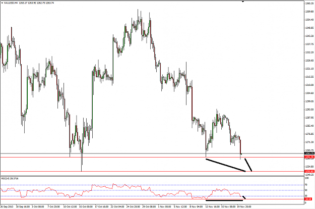 Click to Enlarge

Name: Gold 4H.png
Size: 49 KB