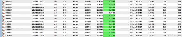 Click to Enlarge

Name: 2013-11-20_23-54_MetaTrader 4 IC.jpg
Size: 97 KB