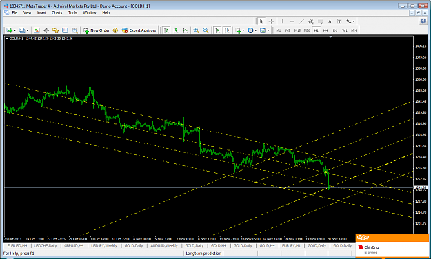 Click to Enlarge

Name: xauusdnov20h1crisscrosstargets.png
Size: 72 KB