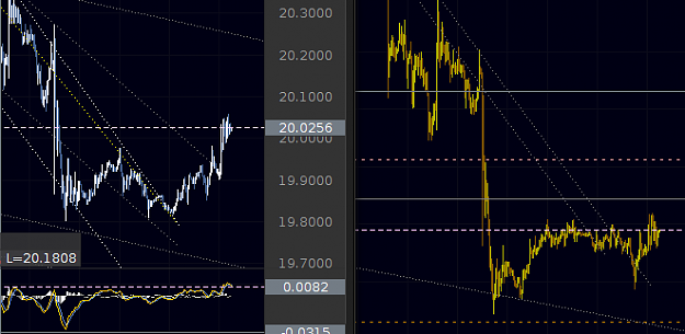 Click to Enlarge

Name: Gold_Selection_21Nov13_17:00.png
Size: 17 KB