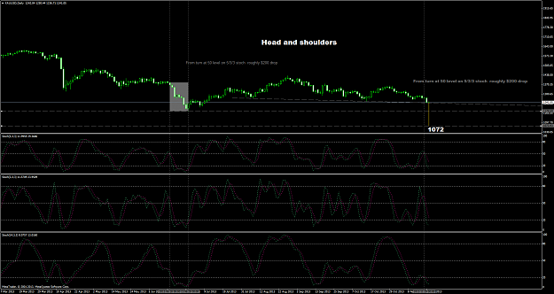 Click to Enlarge

Name: xauusddaily 21.png
Size: 70 KB