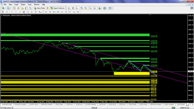 Click to Enlarge

Name: xauusdnov21abcd.png
Size: 92 KB