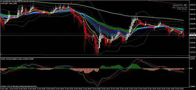 Click to Enlarge

Name: xauusdm5 200 ema.png
Size: 65 KB