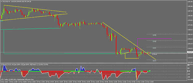 Click to Enlarge

Name: xauusdh1.png
Size: 36 KB