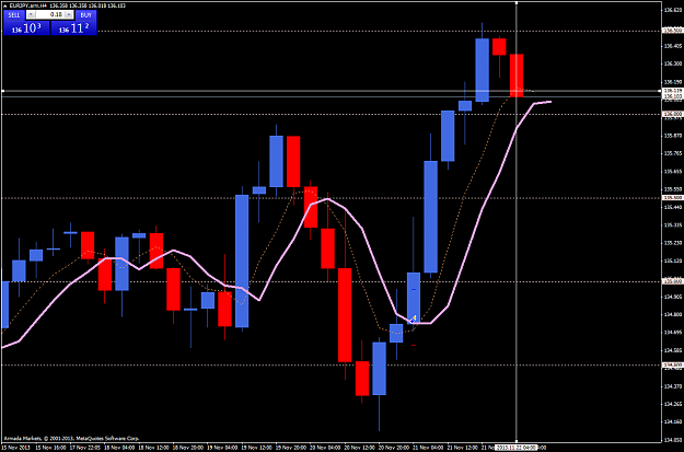 Click to Enlarge

Name: eurjpy.armh4.png
Size: 65 KB