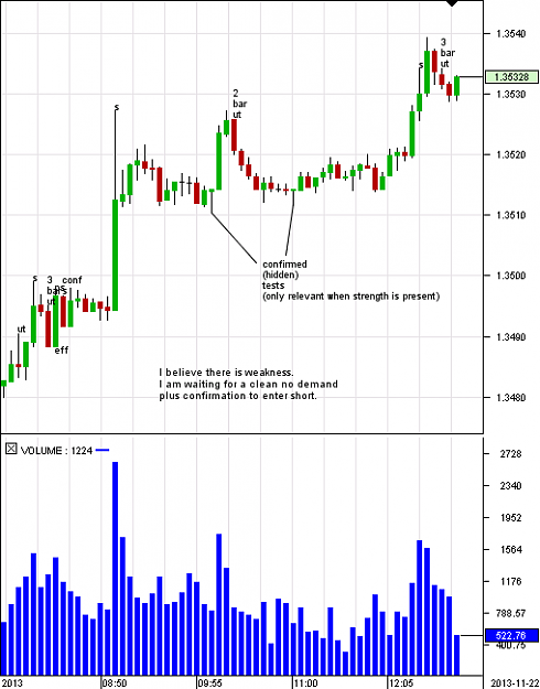 Click to Enlarge

Name: Chart_EUR_USD_5 Mins_snapshot.png
Size: 12 KB