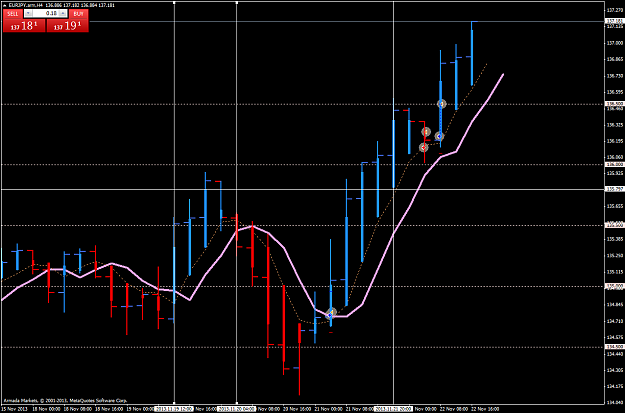Click to Enlarge

Name: eurjpy.armh4.png
Size: 66 KB