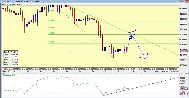 Click to Enlarge

Name: gold 23112013.JPG
Size: 141 KB