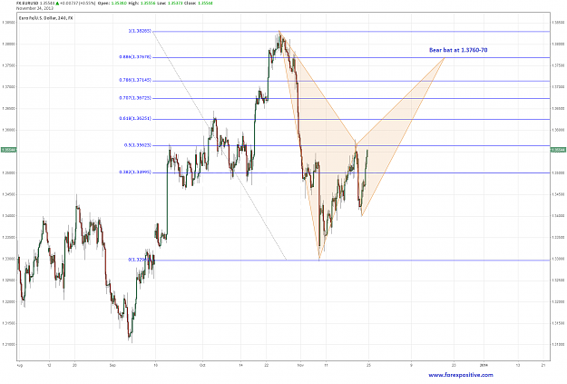 Click to Enlarge

Name: EURUSD 4hr.png
Size: 128 KB