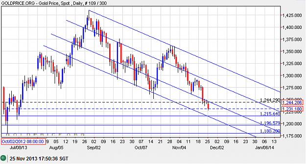 Click to Enlarge

Name: gold2511B.png
Size: 28 KB