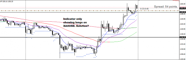 Click to Enlarge

Name: ATRTrailing StopGold.png
Size: 25 KB