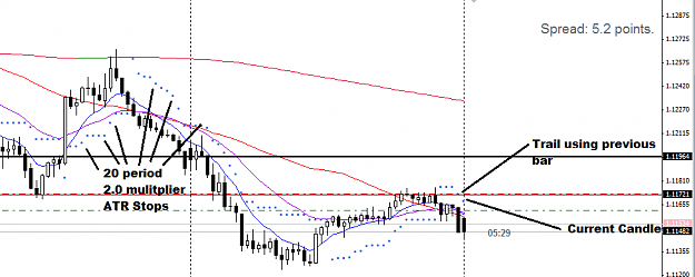 Click to Enlarge

Name: ATRTrailing Stop.png
Size: 23 KB