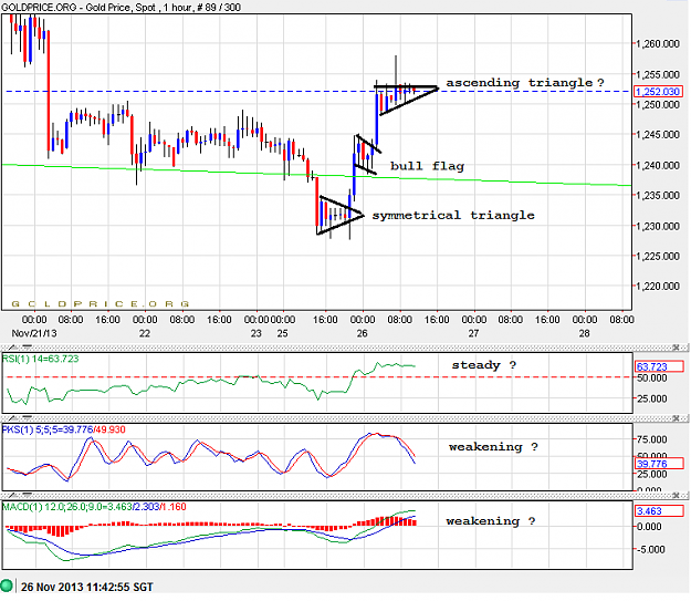 Click to Enlarge

Name: gold2611A.png
Size: 39 KB