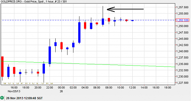 Click to Enlarge

Name: gold2611B.png
Size: 14 KB