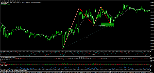 Click to Enlarge

Name: eurusdm5.png
Size: 86 KB