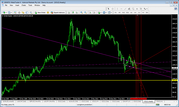 Click to Enlarge

Name: xauusdnov27w1.png
Size: 83 KB