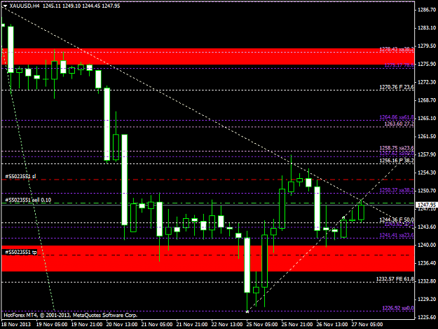 Click to Enlarge

Name: xauusd-h4-hf-markets-ltd-3.png
Size: 34 KB
